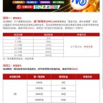 澳门新葡京2848老会员有充值过的送16回归彩金-白嫖论坛-白嫖社区-白菜论坛